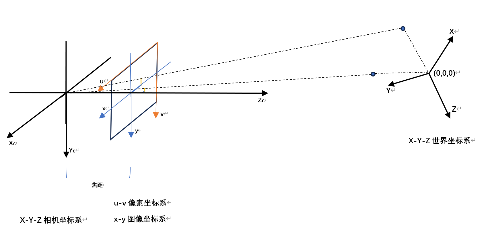 屏幕截图 2023\-11\-18 182300\.png